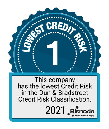 Bisnode Lowest Credit Risk 2021
